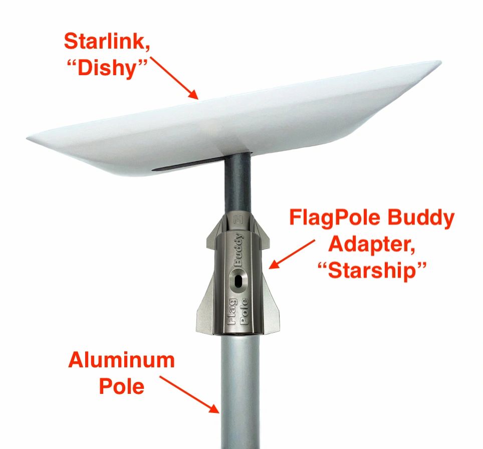 Starlink Kit (Gen II) - (Adapter" Starship", Poles, Mounts, Cable
